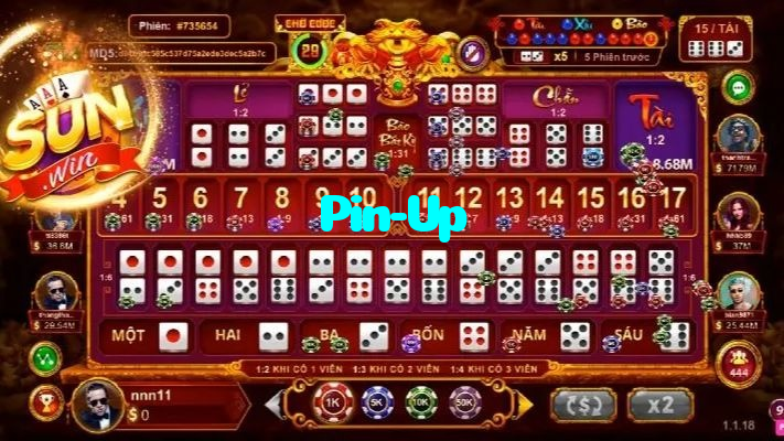 available types of Pin-Up bet including pre-match live express and system bets